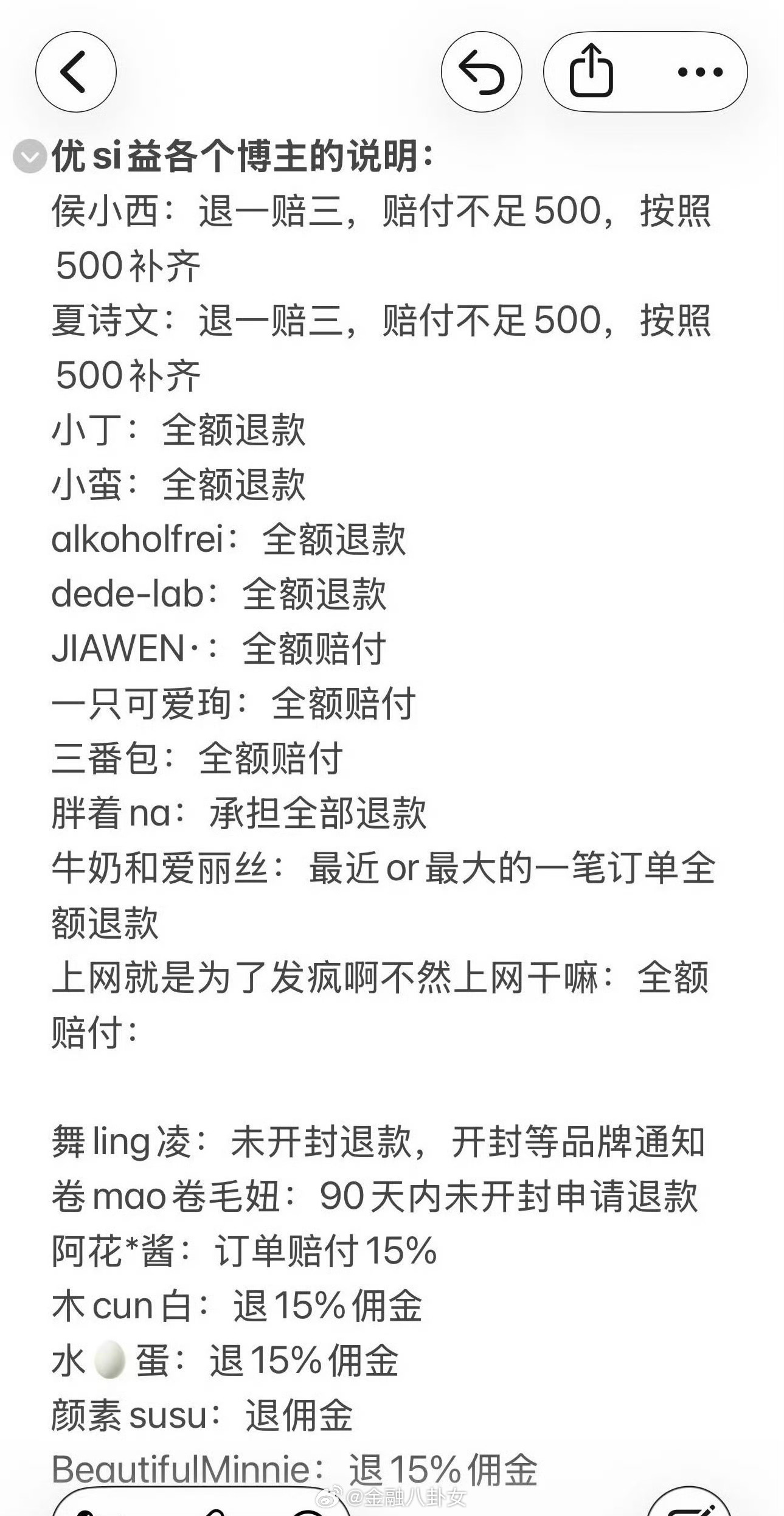与辉同行回应带货产品被曝假进口部分带货主播处理优思益售后汇总，不知道与辉同行会怎