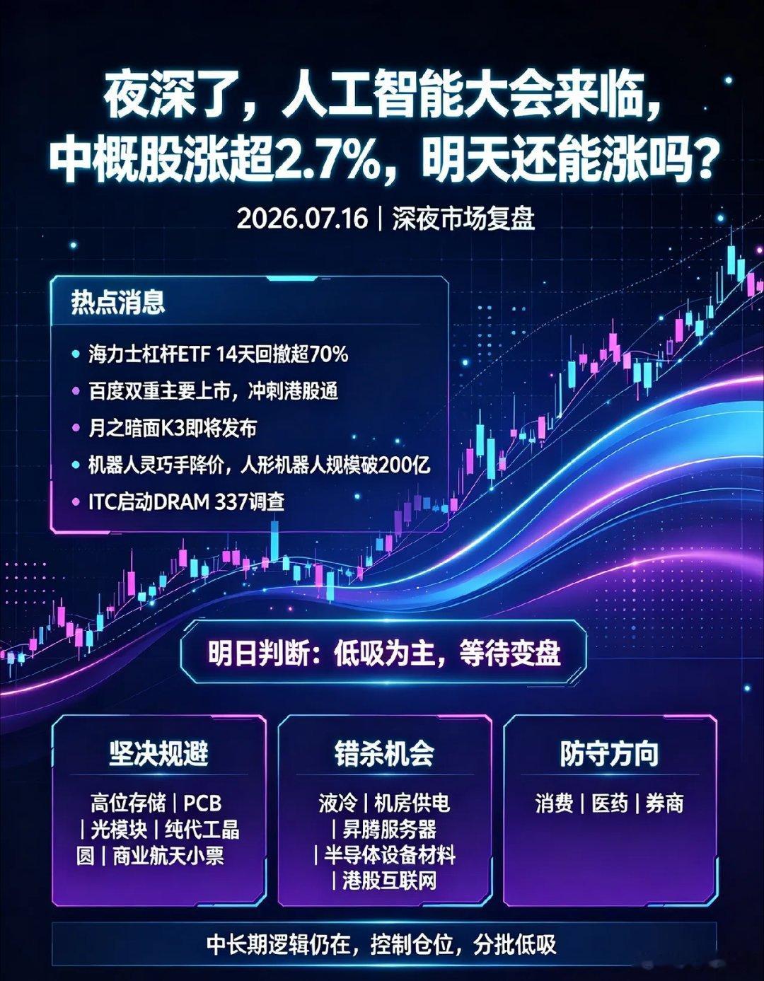 夜深了,人工智能大会来临,中概股涨超2.7％,明天还能涨吗？一、热点消息①14天