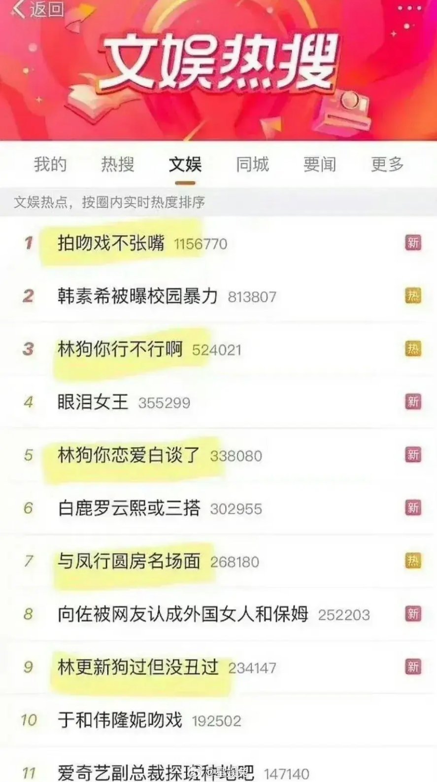 由于林更新被爆恋情，《与凤行》部分剧粉已经开骂了……认为林更新有女朋友还拉着赵丽