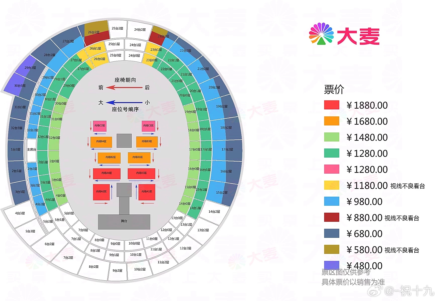 💥上海演唱会二开时间（座位增加视线不良区）特权：【8月2日】7月29日14:0