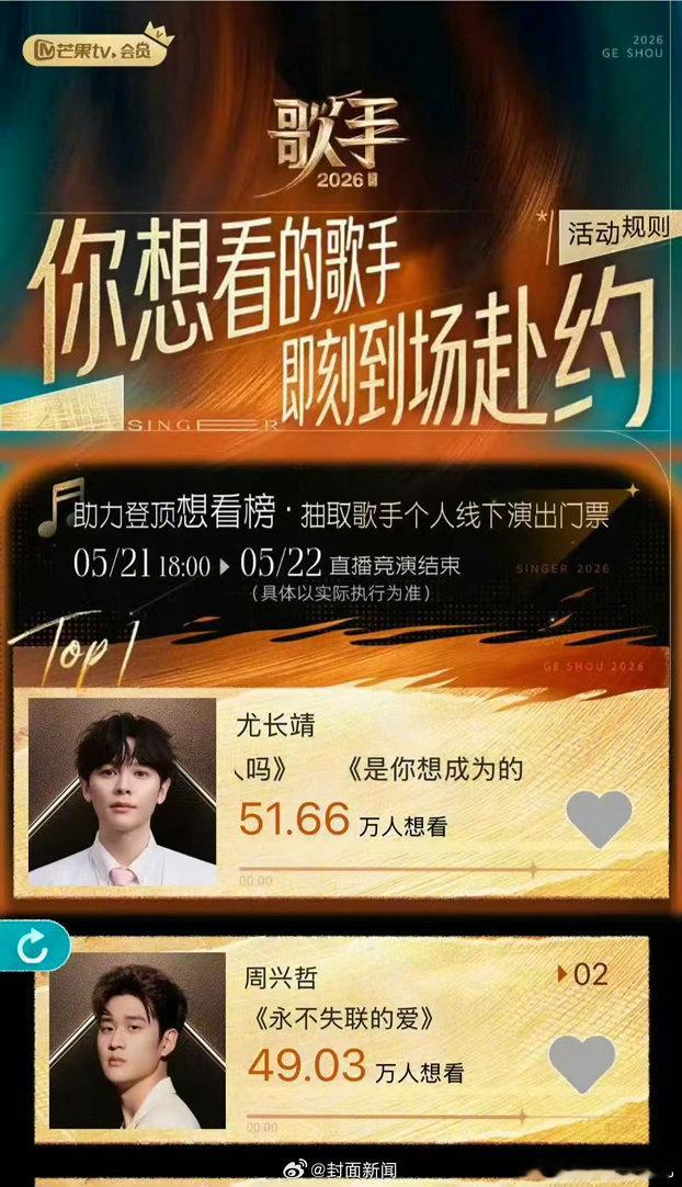 尤长靖歌手想看榜连续三期第一歌手2026 三期想看榜第一，不是偶然。尤长靖从独唱