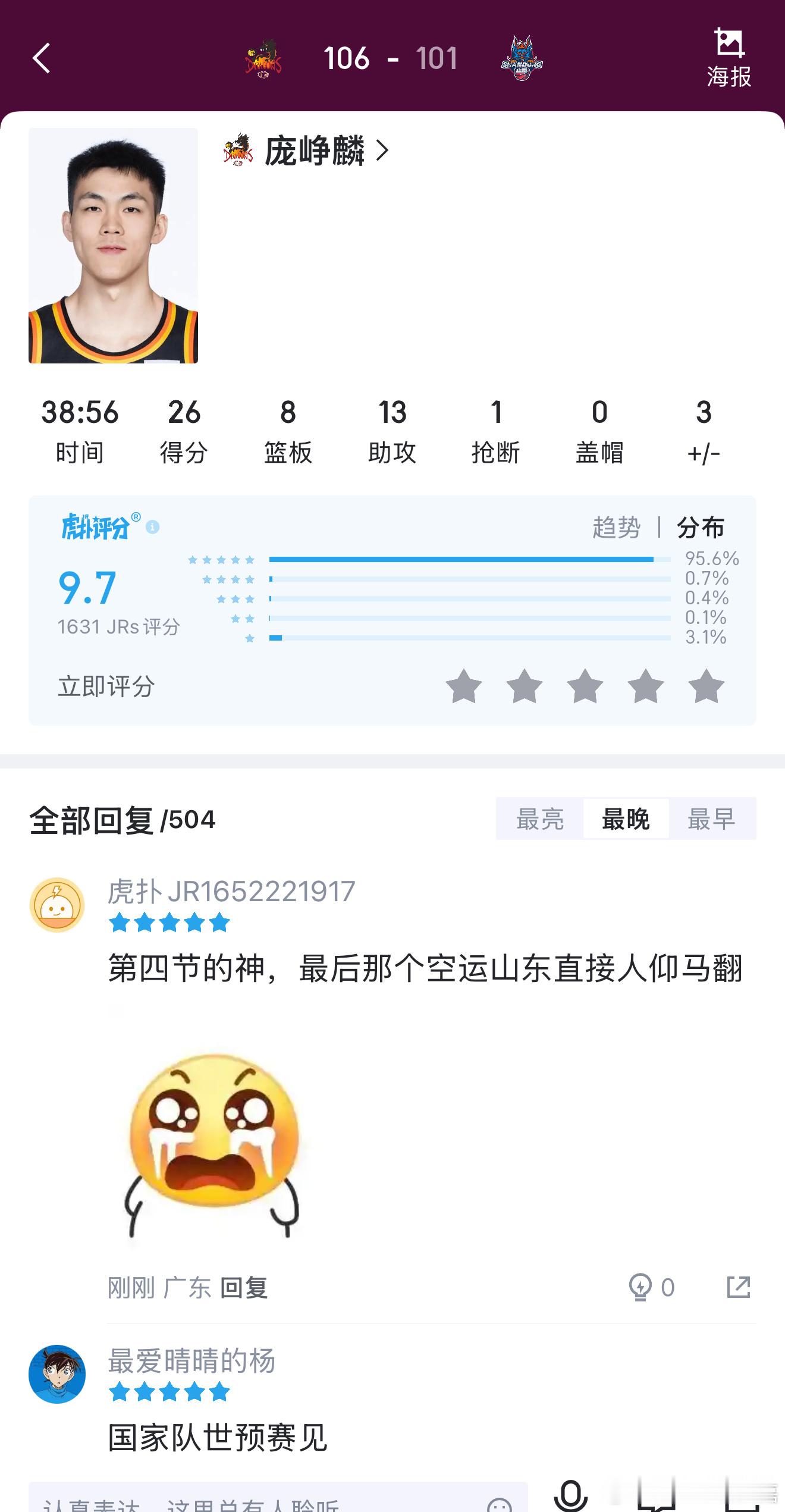 26分8篮板13次助攻，江苏肯帝亚加时赛击败山东，那么问题来了，庞峥麟值不值得一