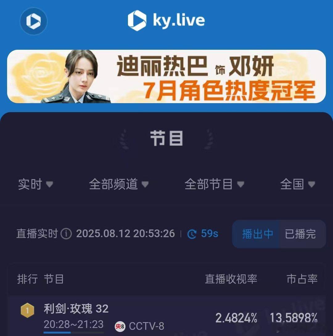 利剑玫瑰收视新高利剑玫瑰大结局收视率利剑玫瑰大结局收视率，收视新高， ​​​