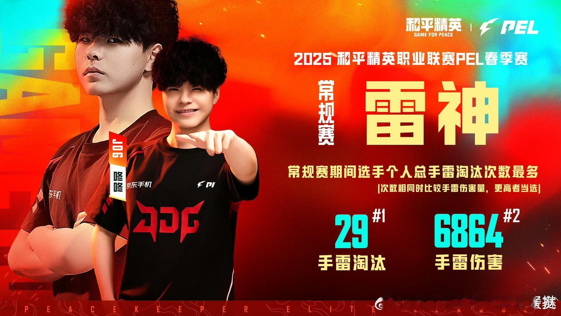 PEL春季常规赛荣誉颁奖炸裂手雷，主宰战场！2025 PEL春季赛常规赛雷神诞生