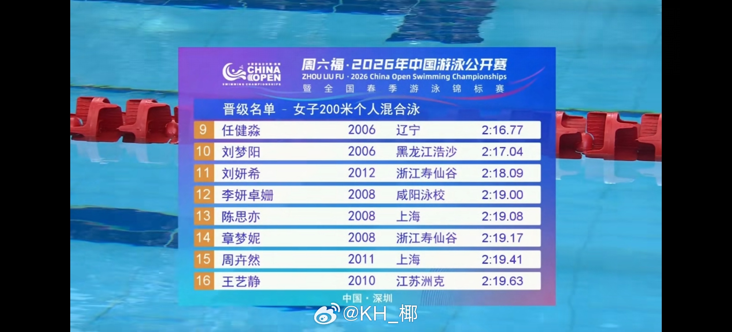 2026年中国游泳公开赛 女200混预赛于子迪 2:12.66余依婷 2:13.