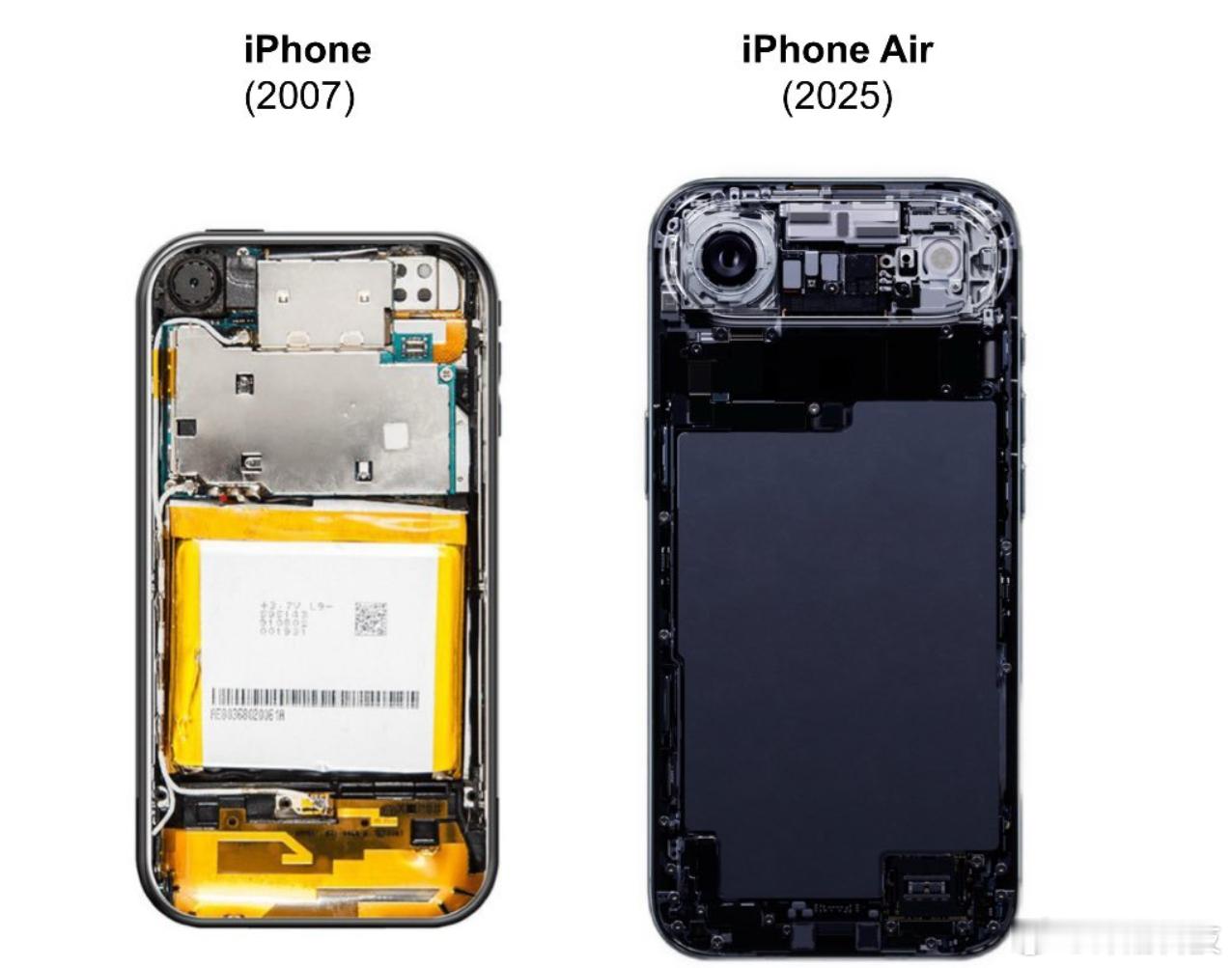 18年时间iPhone的集成度变化 ​​​
