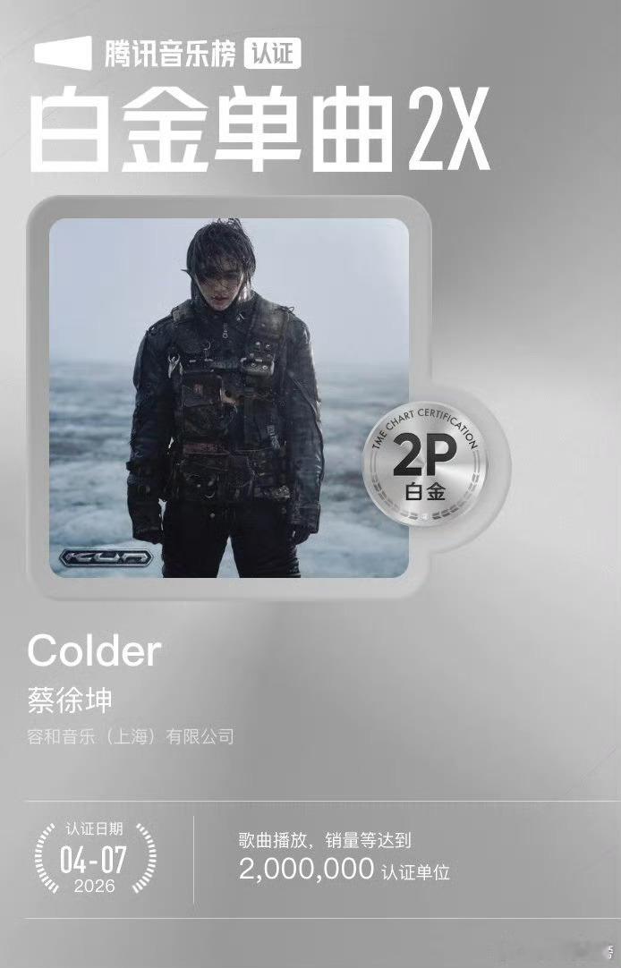 《Back in Time》《Honour》获得腾讯音乐榜双白金单曲认证！至此，