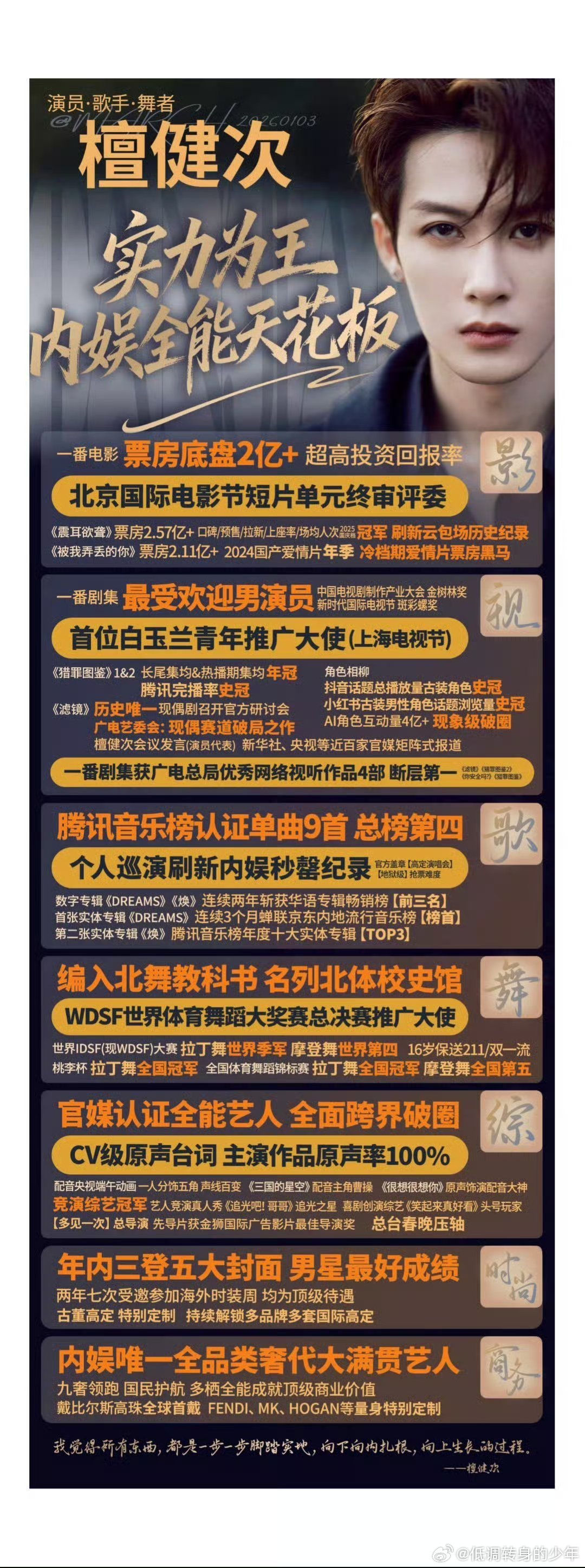 檀健次将亮相北影节开幕式檀健次又将亮相北影开幕式，燥候实力派青年演员檀健次将亮相