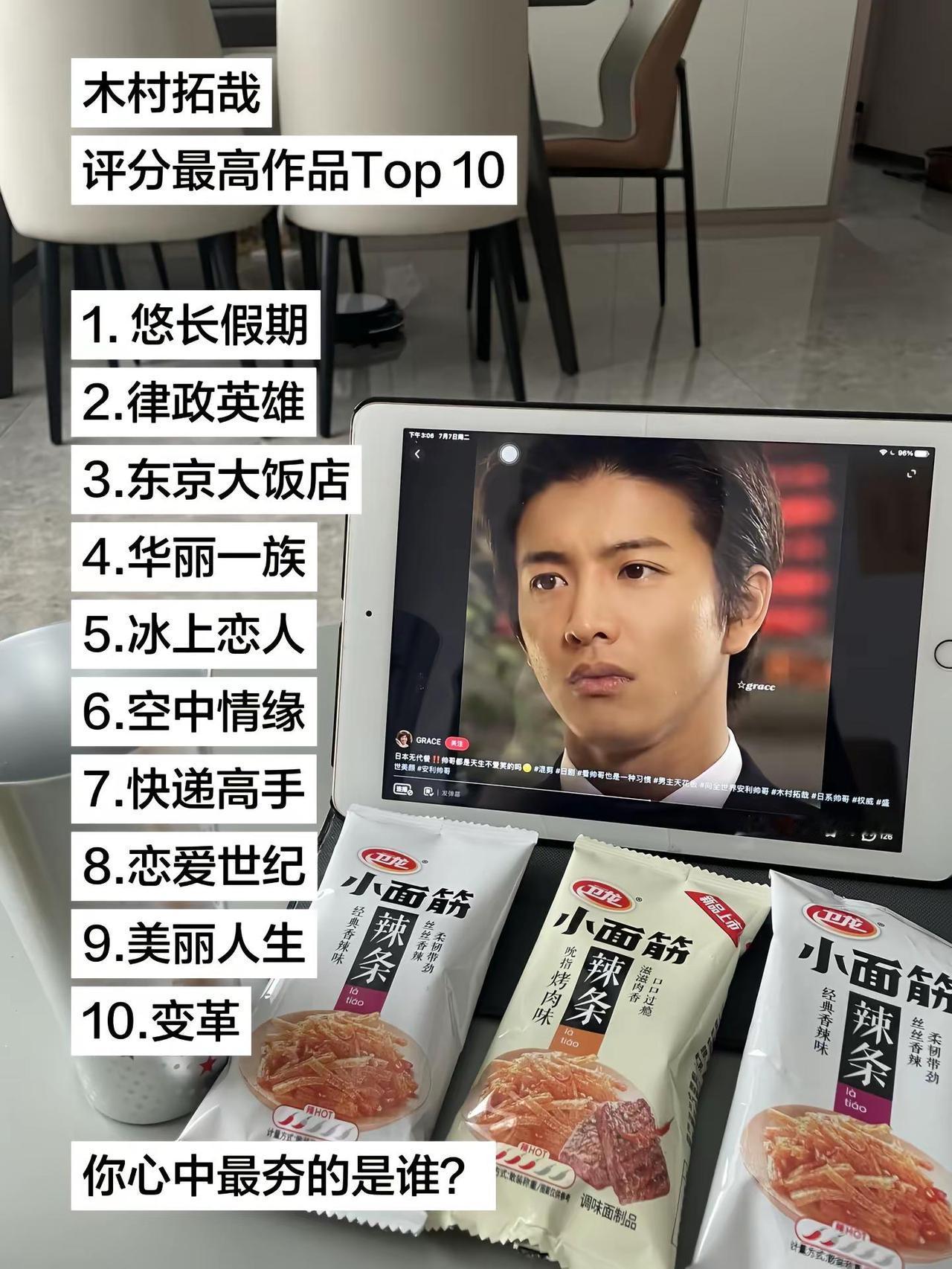 木村拓哉评分最高作品Top 10。1. 悠长假期2.律政英雄3.东京大饭店4.华