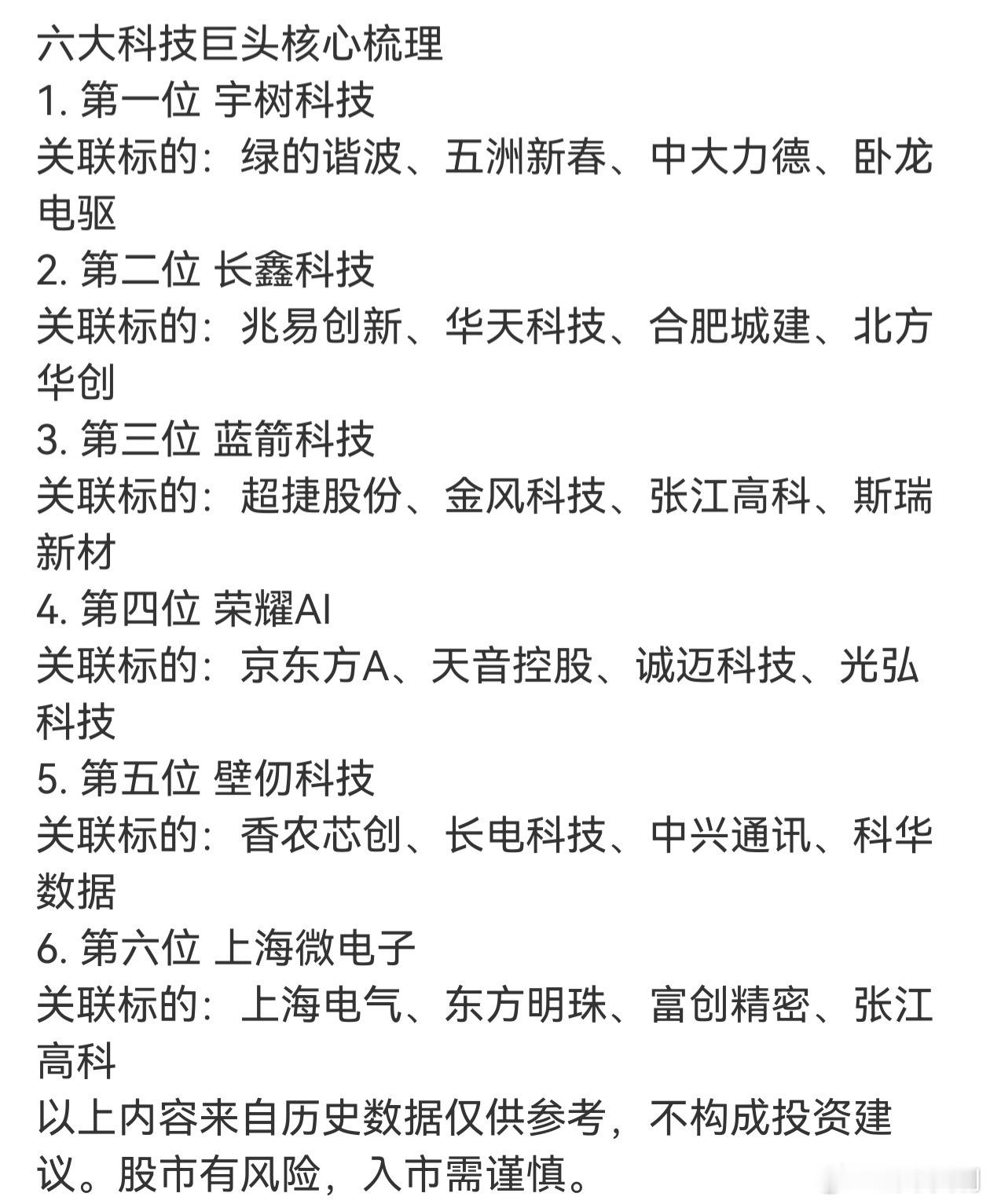 六大即将上市ipo科技巨头核心受益股梳理: 