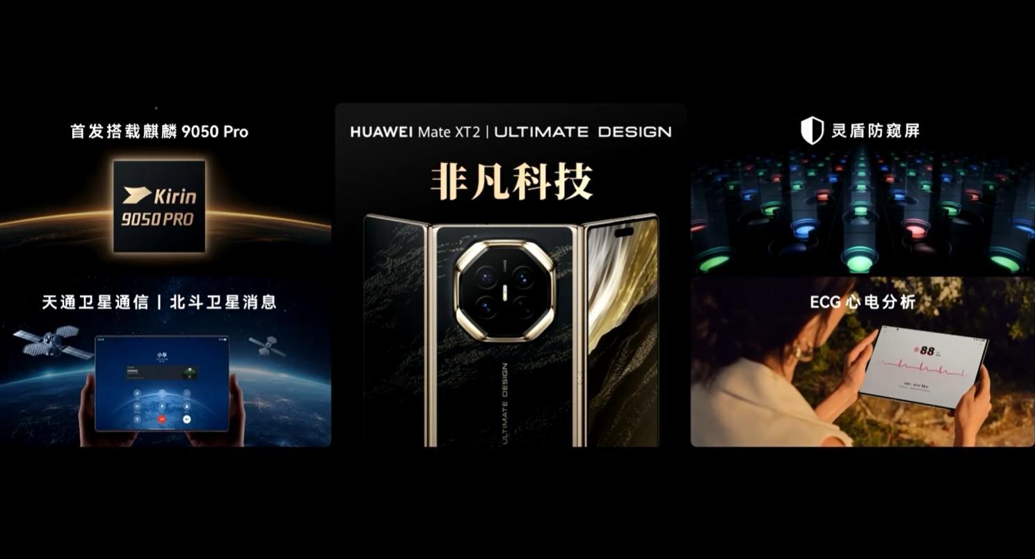 麒麟9050pro,心电分析，功能太强大了 ​​​