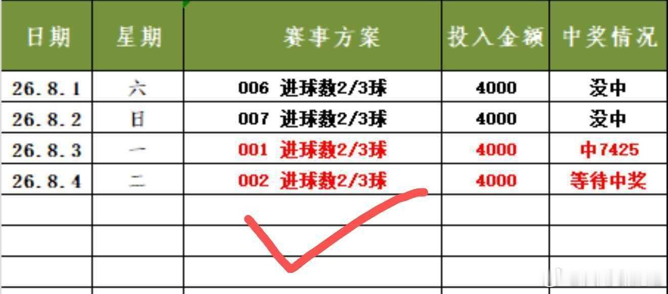进球加单关稳定收米的情况下就是二串黑如麻