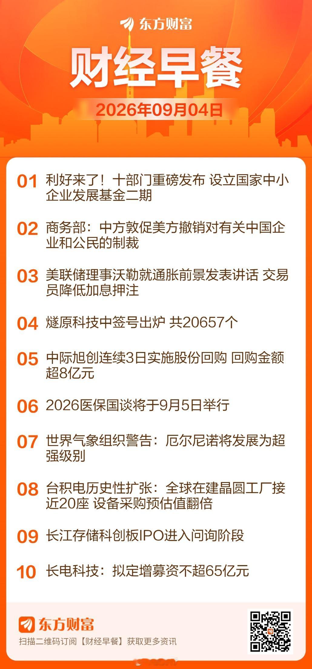 【财经早餐】9月4日 周五｜降息预期升温，金银创高，算力半导体双线催化早上好，用