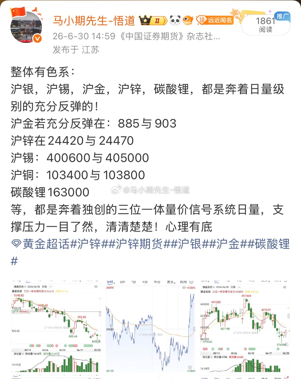 沪金与沪银已经全部来到阻力：沪金已来到897沪银已经来到14960！冗余处在15