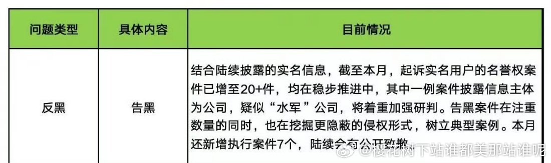 隐隐约约觉得幂神发力了，当然只是我美好的幻想 