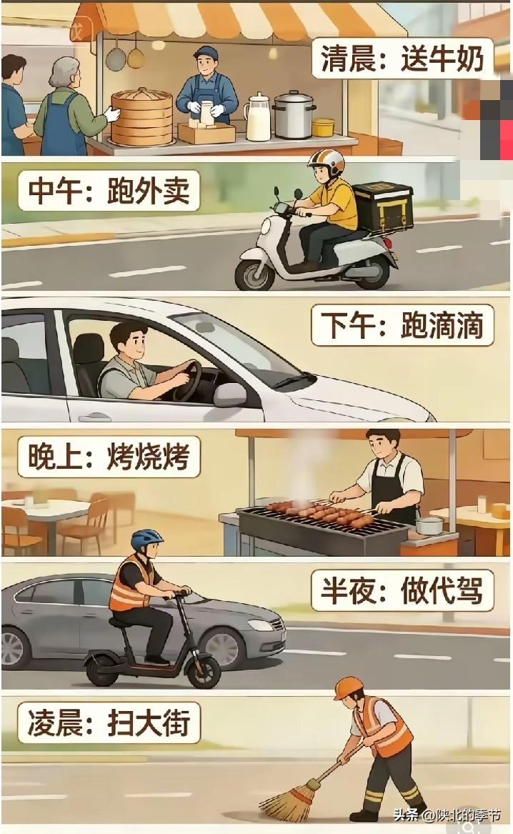 咱普通人发不了财，说明还是懒，如果按照图中这么挣钱，想不发财都难！行动起来吧！兄
