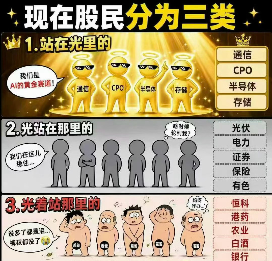 现在可以加上“光着在站在光里的”了！A股科技牛行情未终结A股震荡调整长鑫科技将上