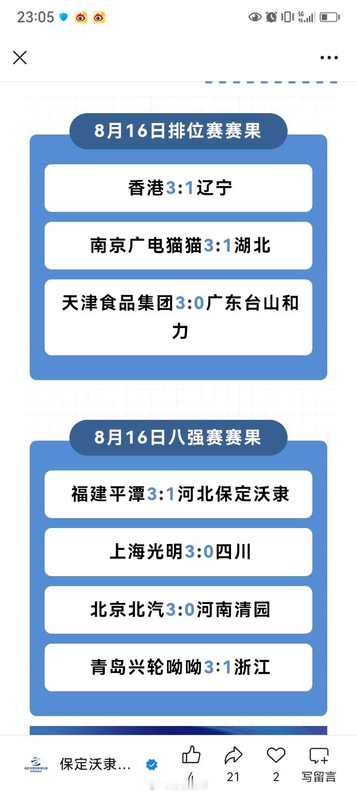 男排全锦赛昨日情况，福建、上海、北京和山东青岛晋级四强！[加油][加油] 排球中