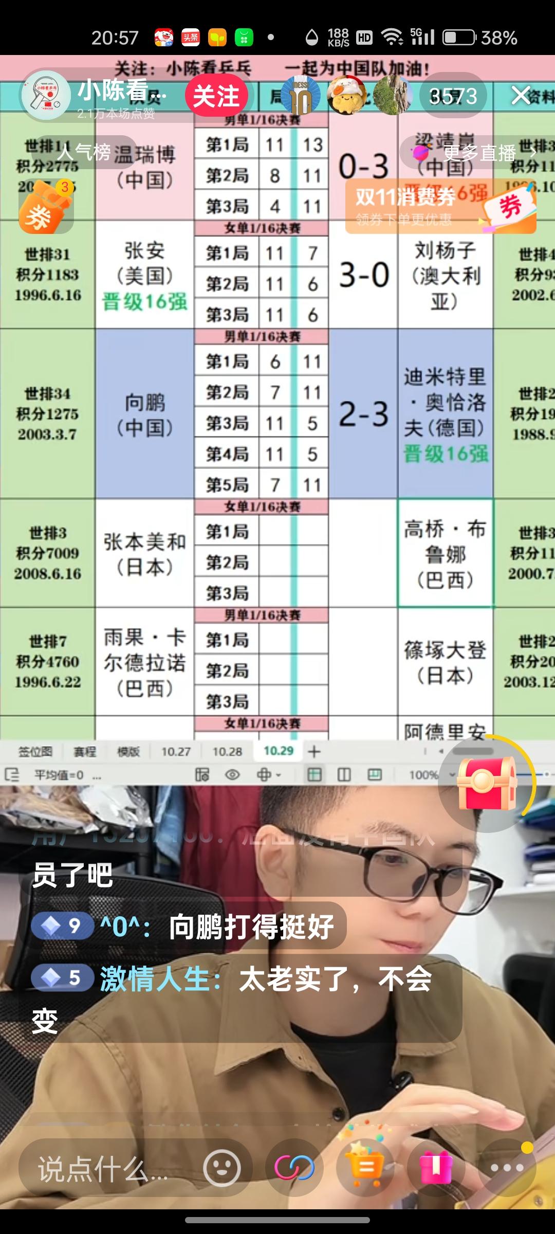国乒女队有了后继人材，蒯曼，陈熠！国乒男队的林诗栋现在算一位，但还得通过这次冠军