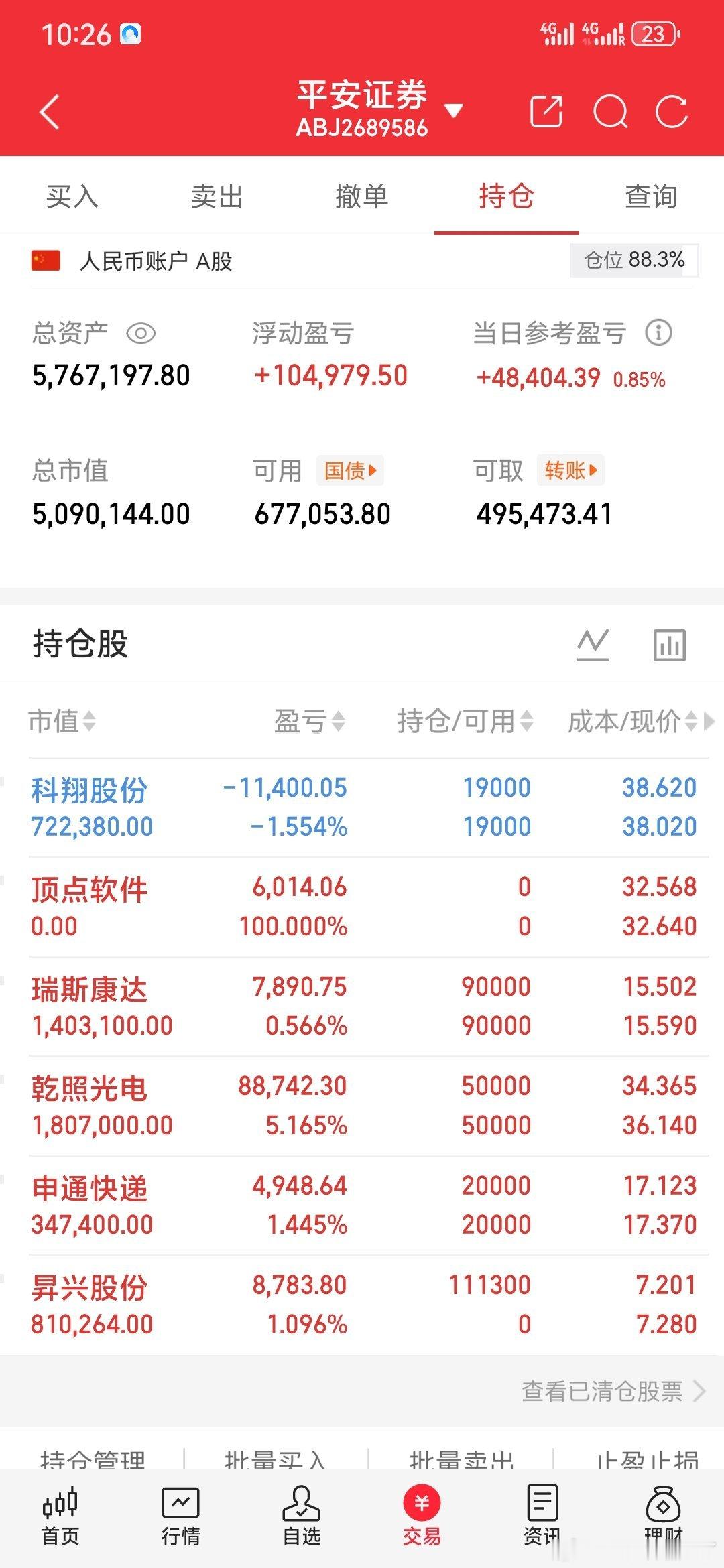 顶点换昇兴股份 sz002752[股票]收到点赞兄弟们 