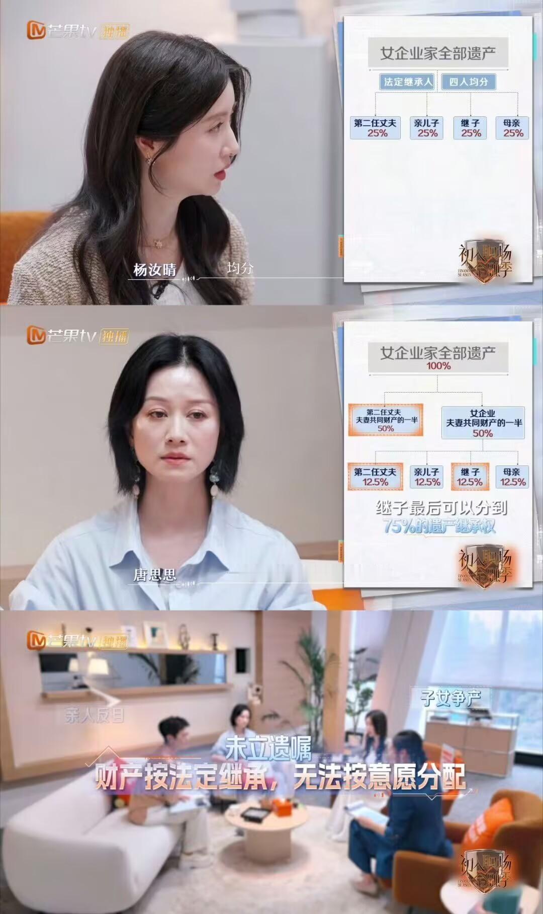 女方猝死遗产继承权亲儿子仅占八分之一总觉得立遗嘱不吉利，可看了这个事才发现真到意