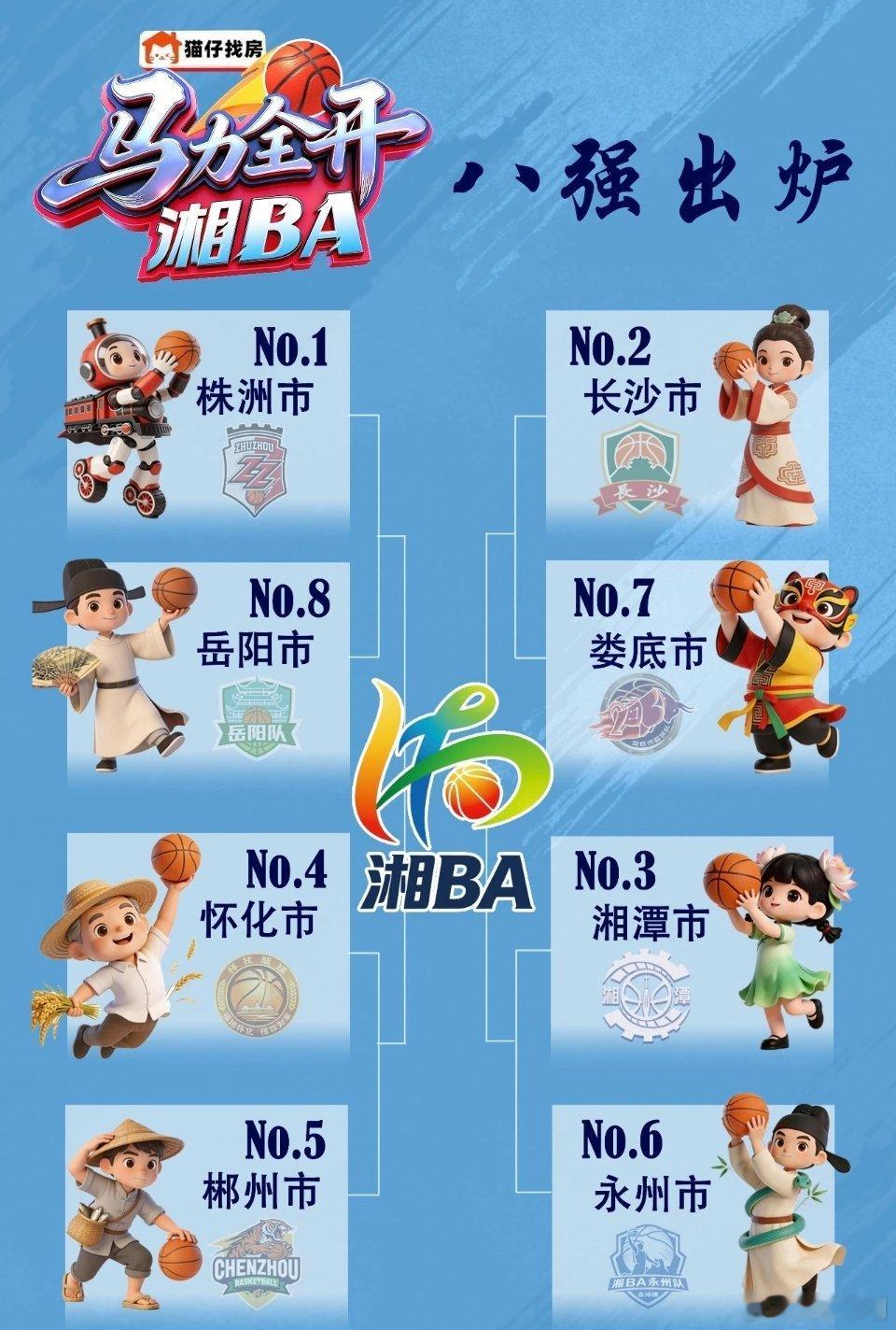 今晚湘超最后一轮打完，进入淘汰赛的八支球队名单已定。分别是：1，株洲市2，长沙市