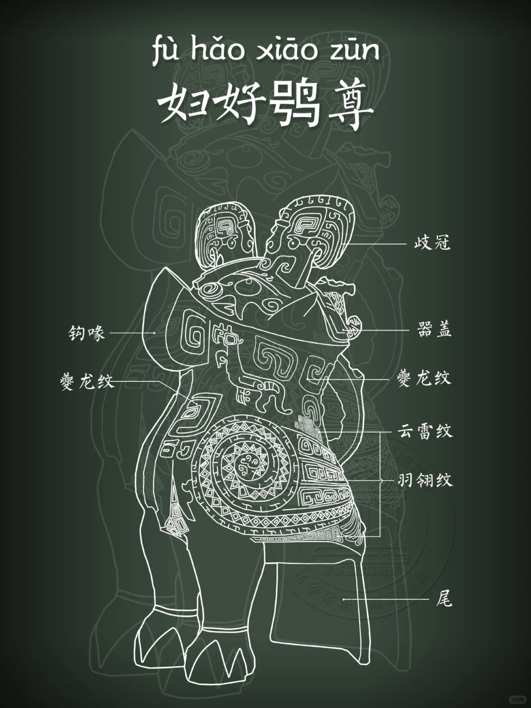 【妇好鸮尊】象征中华战神的宝物