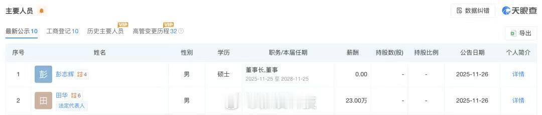 天眼查显示，上纬新材近日完成工商变更：蔡朝阳卸任法定代表人及董事长，改聘为名誉董