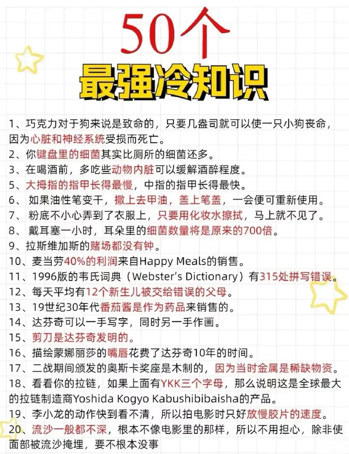 哇塞！真是大开眼界，大涨知识。这50个最强冷知识没有之一。原来小狗是不能吃巧克力