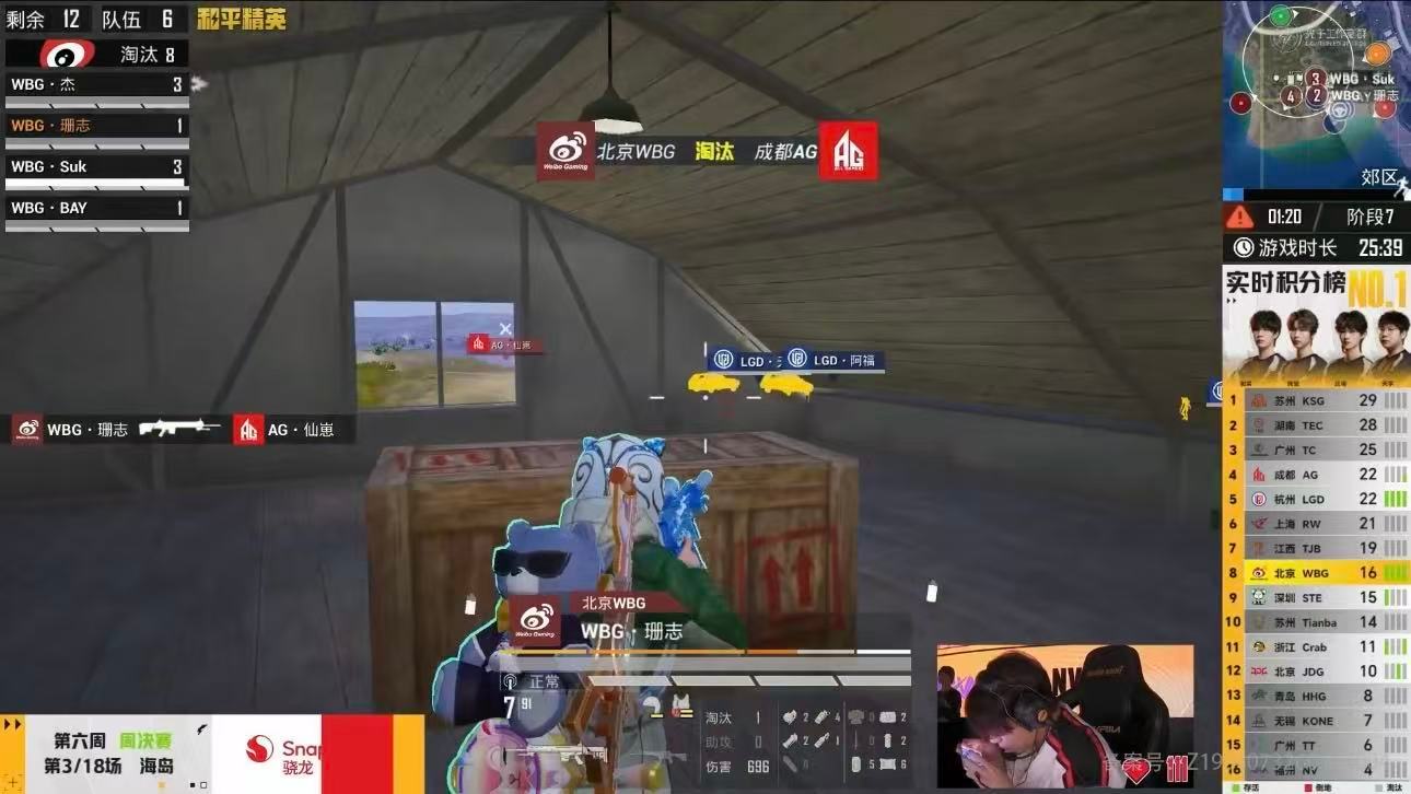 WBG珊志联赛淘汰2400PEL春季赛第六周周决赛 从赛场新秀到历史前五，珊志用