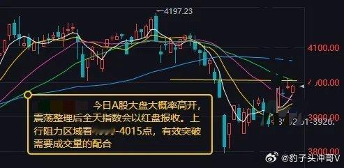男子地铁上辱骂老年乘客又脏又臭昨日市场震荡拉升，三大指数小幅上涨市场对中东局势已