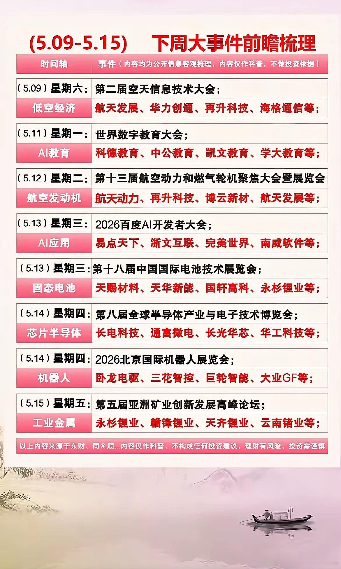 5月9日下周大事件前瞻梳理，带你提前了解科技、教育、工业等领域的最新动态！5月9