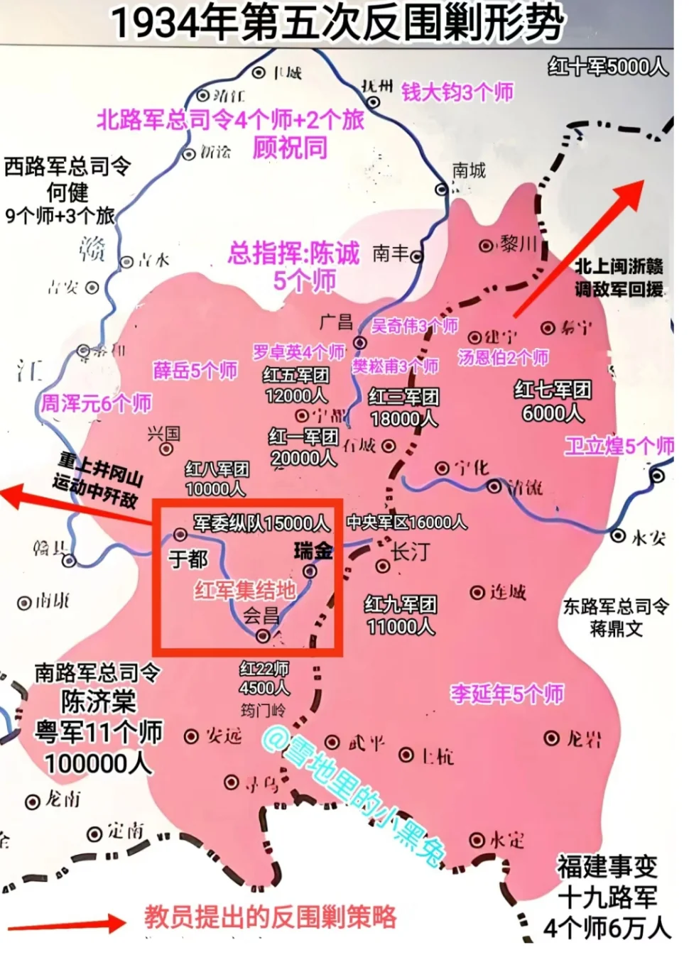 第五次反围剿，红军如何打败国军进攻