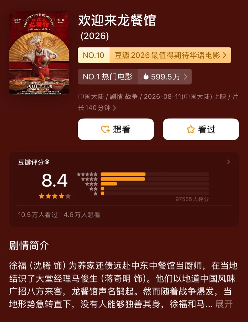 欢迎来龙餐馆豆瓣开分8.4，你觉得好看的理由是？