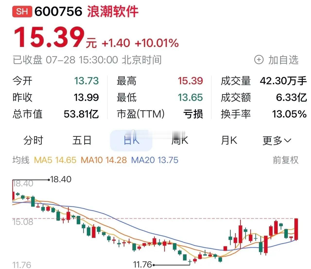 浪潮软件：领航AI政务新纪元，赋能财税数字化变革，山东国资加持。在2026年4月