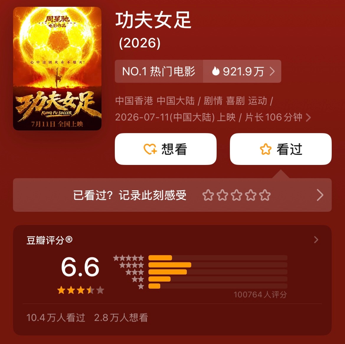 这届观众其实挺诚实的。一边是豆瓣6.6的“尴尬”，一边是猫眼9.4的“真香”，《