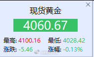 4071空抓住这波回踩的间隙空单止盈后，仍旧有上行的动力，借这波回踩可以顺势去看