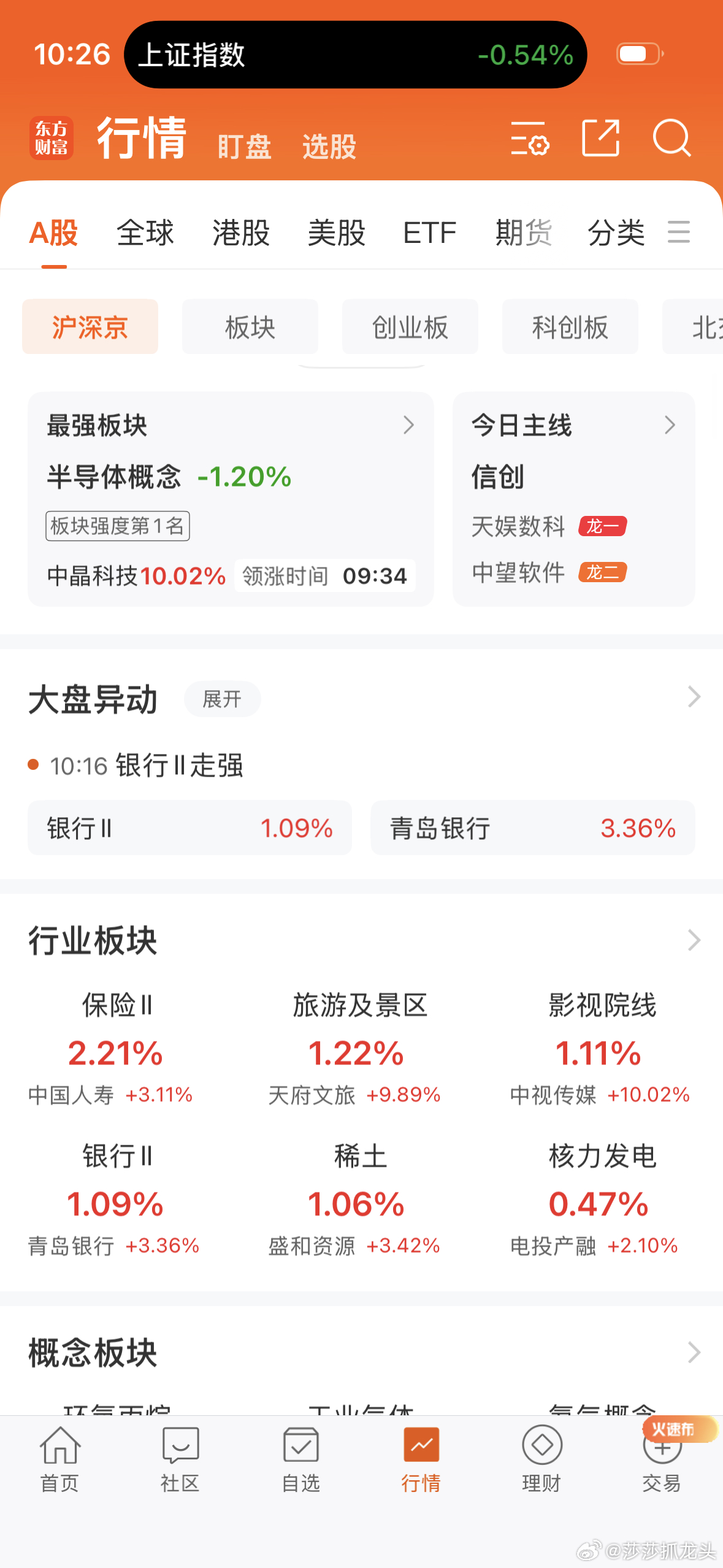 银行保险来了！其他统统倒下！