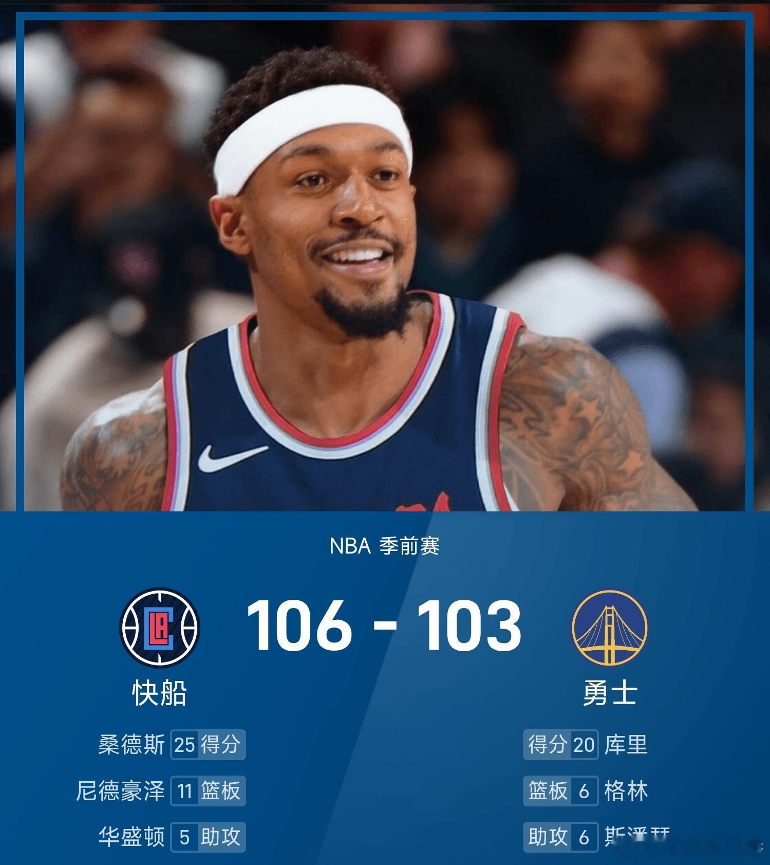 快船vs勇士 士103-106不敌快船。桑德斯砍下全场最高的25分4板2助，率领