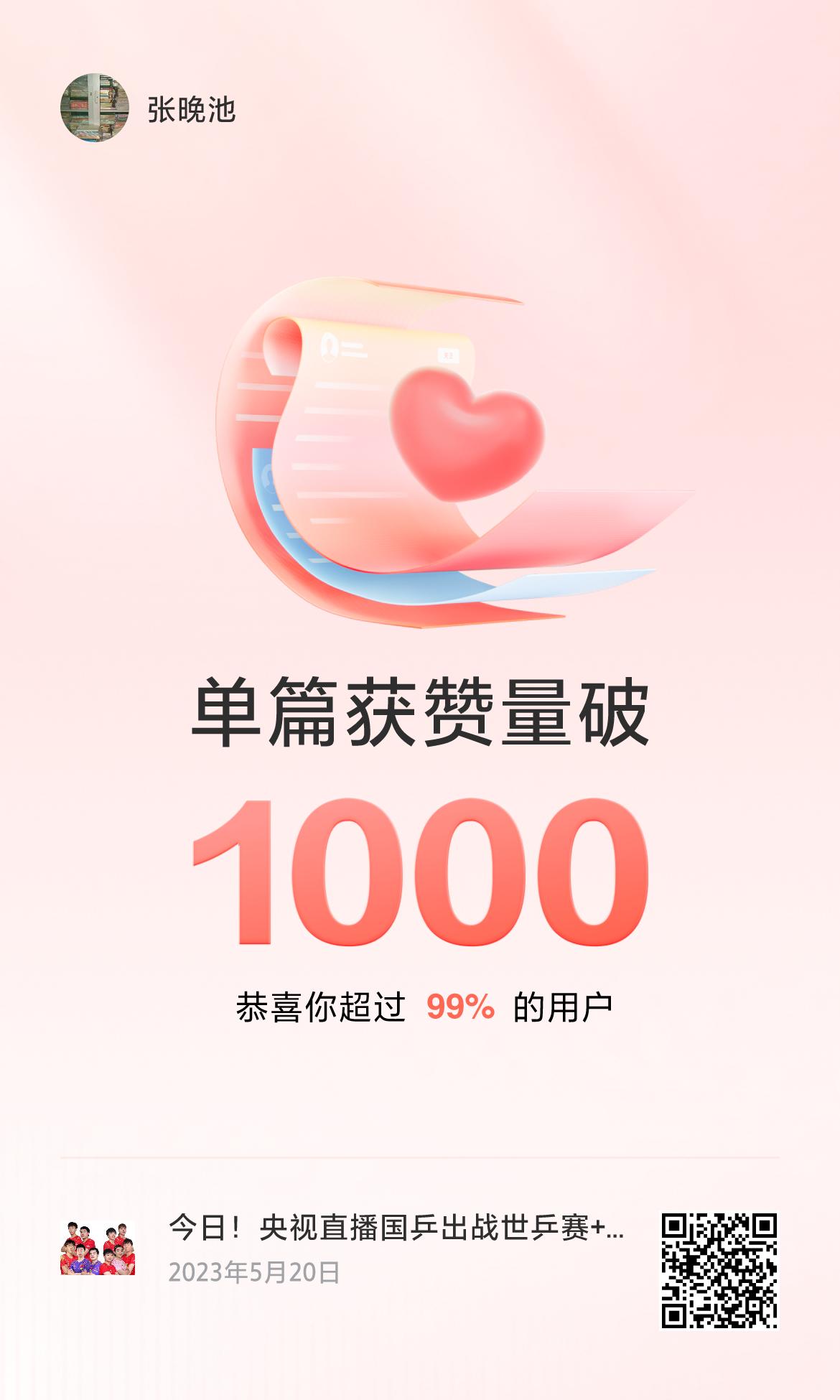 🔥我创作的单篇内容获得超过1000赞了！