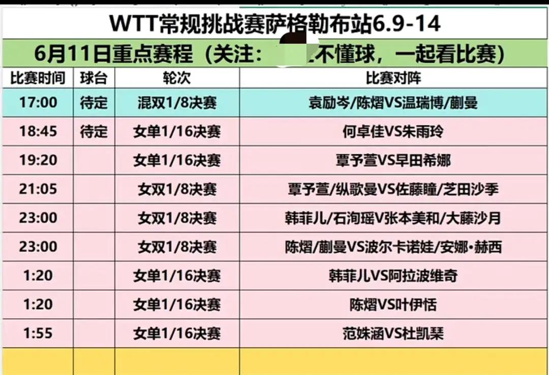 计划赶不上“变化”。

WTT萨格勒布赛，国乒计划让俩对全新混双组合：温瑞博/蒯