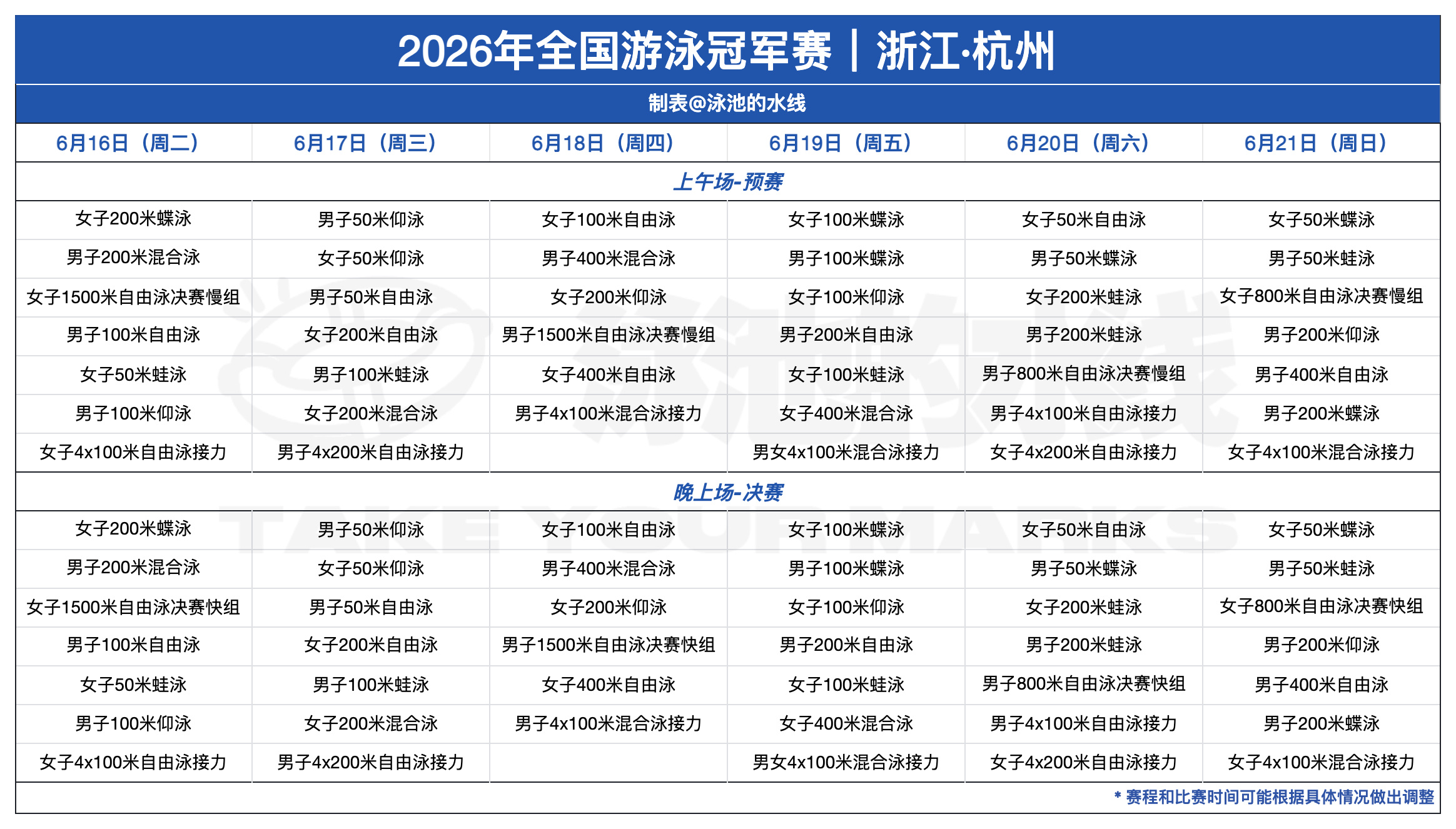 2026年全国游泳冠军赛比赛时间：2026.06.16-2026.06.21比赛