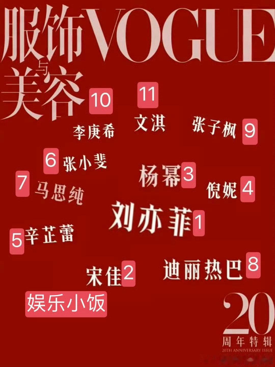 刘亦菲主C杨幂宋佳副C宋佳压杨幂靠奖，刘亦菲压宋佳靠什么呢？[吃瓜] ​​​