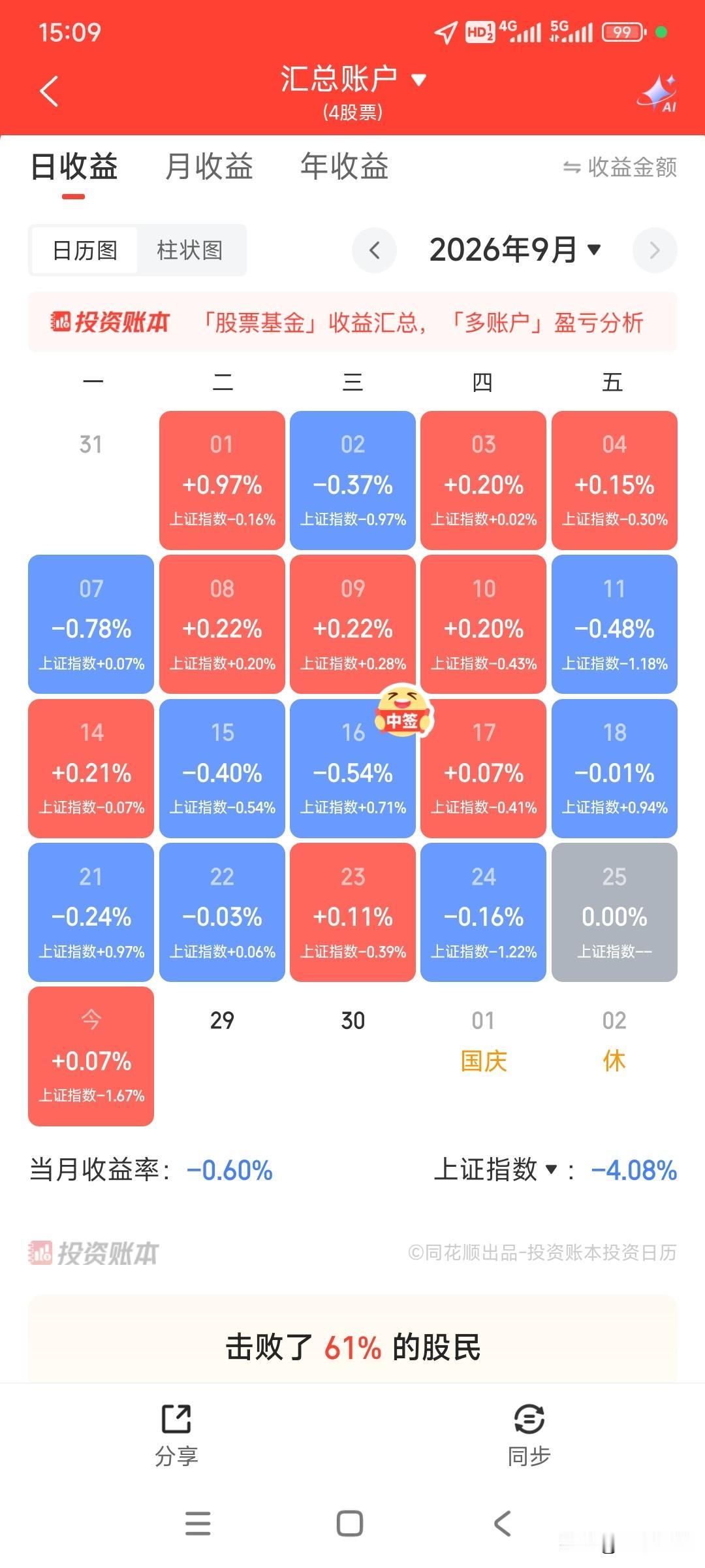 好像又回到曾经熟悉的感觉中