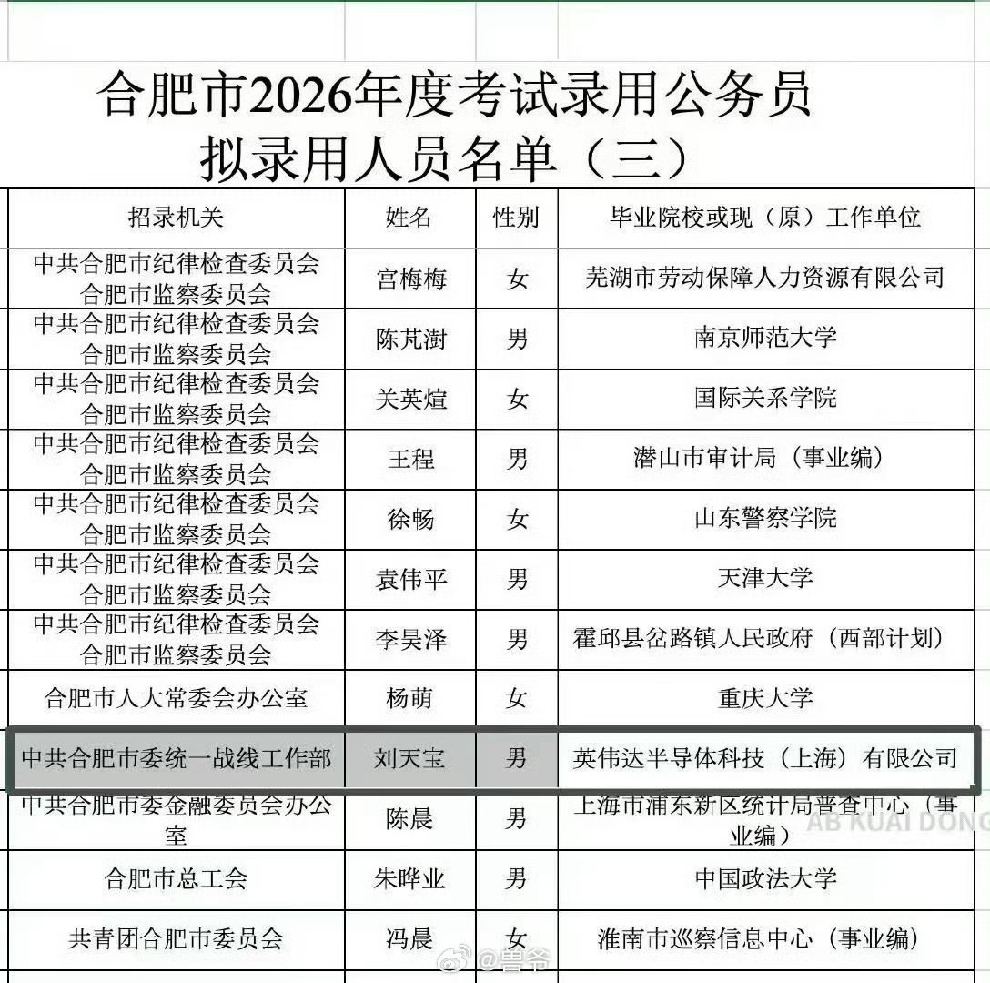 彪悍的人生不需要解释英伟达英伟达连续三年员工待遇第一