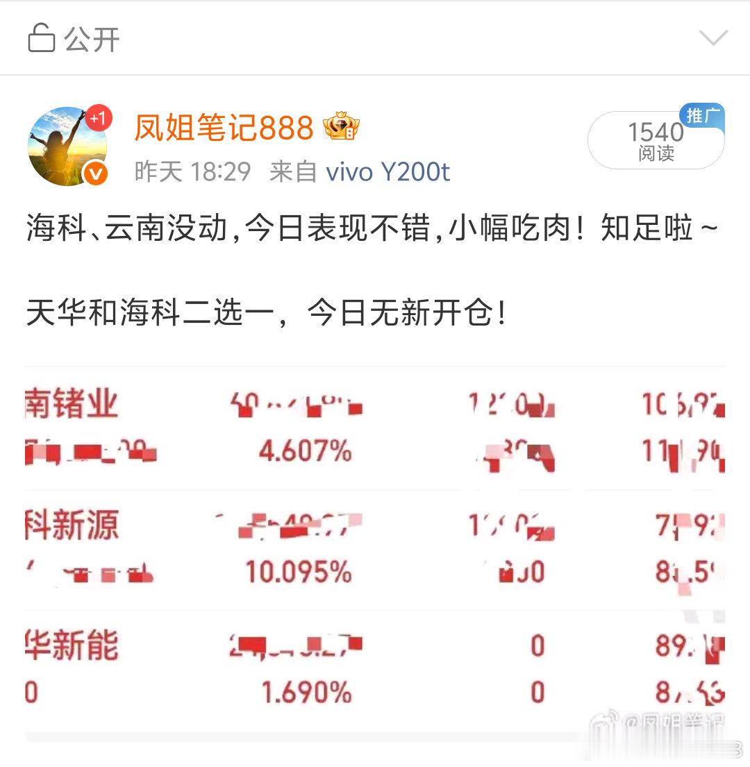 原有持仓继续格局不动，今日新仓：天华新能！恭喜跟上节奏的朋友们啊，又是收获满满的