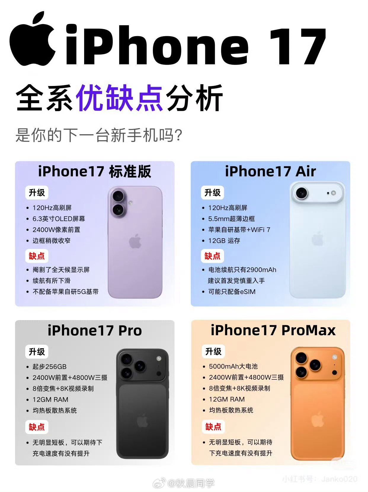 iPhone17系列价格这回居然真的有2TB的内存 1万81TB不够用的我动心了