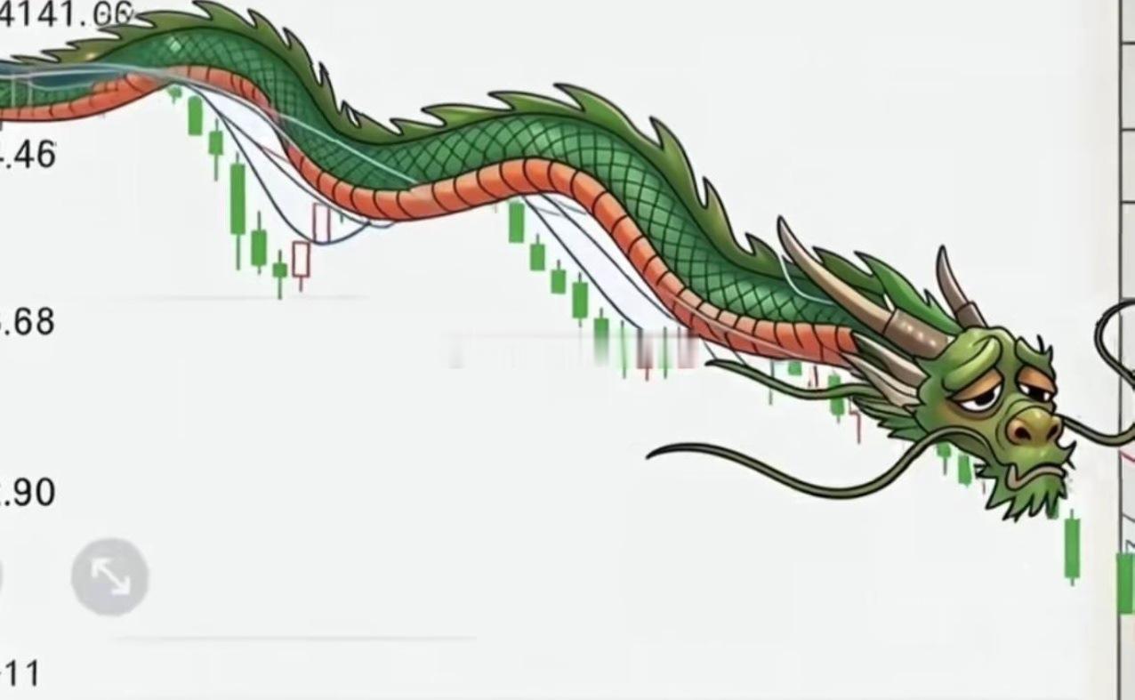 王姐都快被打哭了！唉！这市场确实难玩！ 
