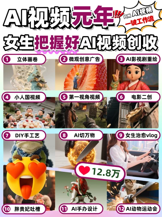 AI视频元年，女生把握好AI视频创收