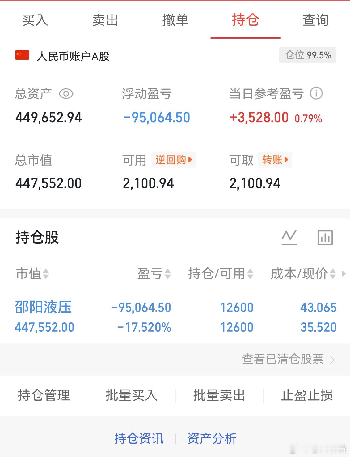 个人实盘记录第二阶段第15天启动资金50万目前资金：449652今日交易卖出：无